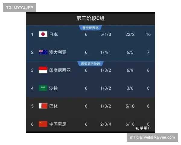 沙特队进攻组织有进步 关键战把握机会能力决定成败